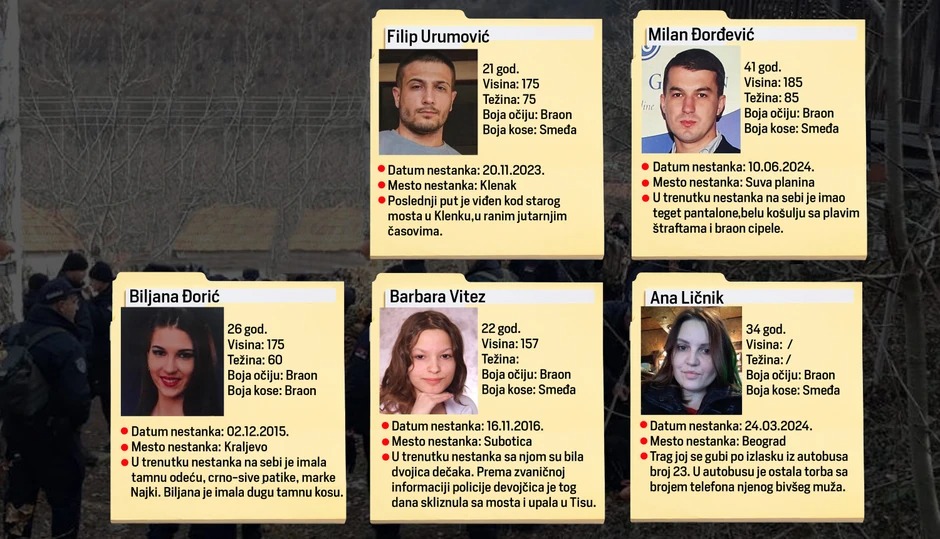 ZA OVIM LJUDIMA SE GODINAMA BEZUSPEŠNO TRAGA! Nestali pod misterioznim okolnostima, najmlađa među njima imala samo 15 godina!