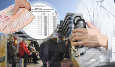 Tačan cenovnik na VMA: Koliko košta svaki pregled i operacija