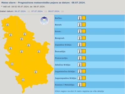 Stiže vreme koje je opasno po ljude i životinje: Novi toplotni talas će trajati duže nego što smo mislili
