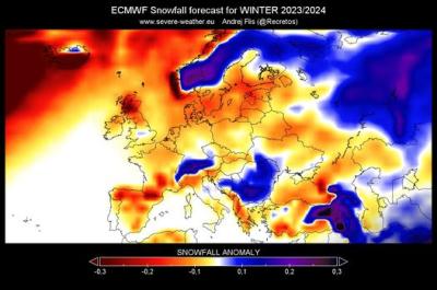 Meteorolog Ristić izneo prognozu kakvu nismo očekivali: Srbija će biti zavejana u ovom periodu