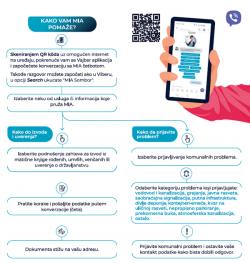 Šalter gradske uprave na Vajberu radi 24h dnevno