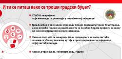 PARTICIPATIVNO BUDŽETIRANJE: GLASANJE ZA NOVE PROJEKTE DO 20. NOVEMBRA