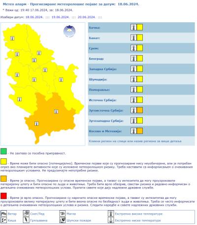 RHMZ objavio upozorenje, ovo je dan kada se temperatura penje na 40 stepeni