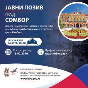 Objavljena četiri javna poziva za dodelu pomoći izbeglicama i interno raseljenim licima