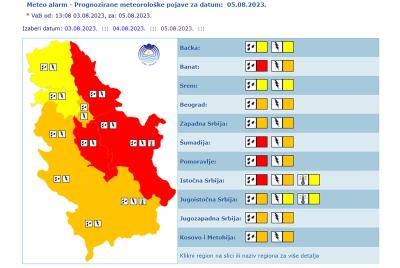 RHMZ je upravo „prepravio“ svoje upozorenje na nevreme – evo šta nas tačno čeka, kad i gde će biti najgore
